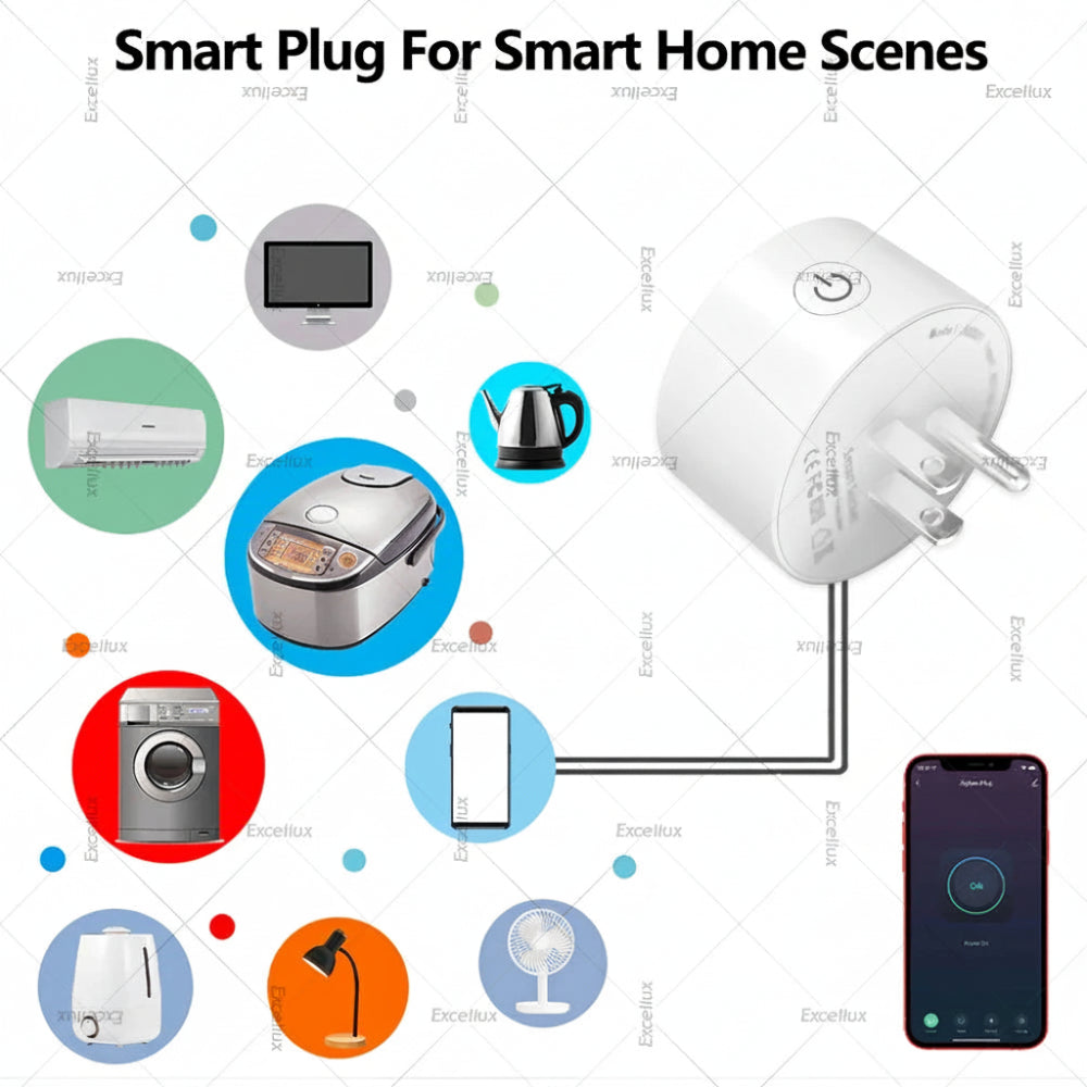 Omni-Socket Smart Plug