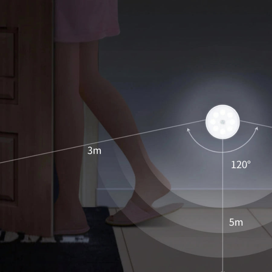 Aura-Sense Smart Light