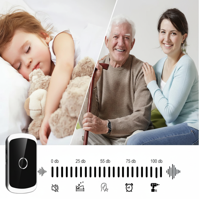 Secure-Ring Wireless Doorbell