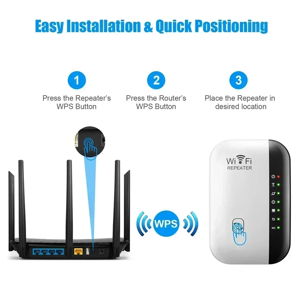 Omni-Range Wi-Fi Repeater