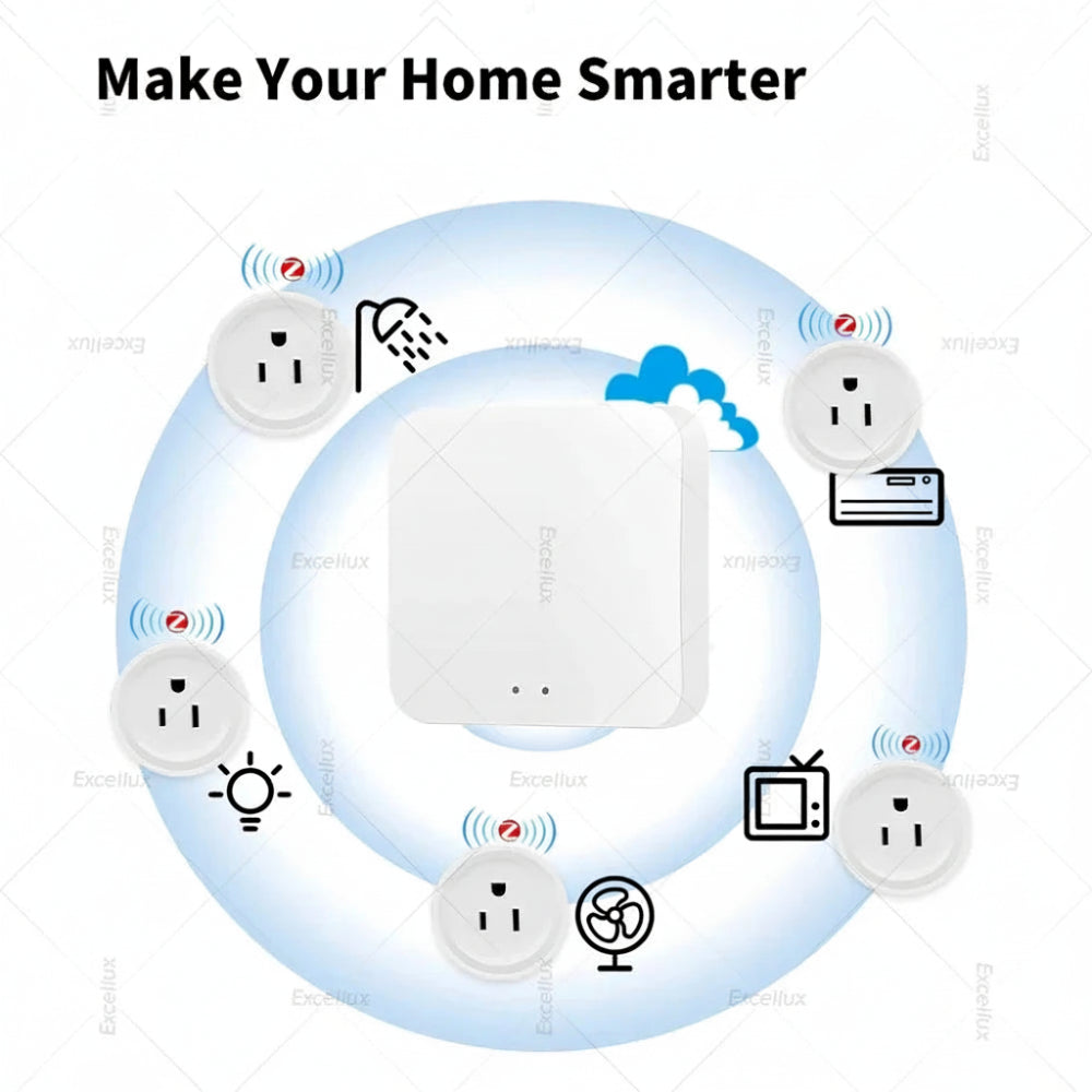 Omni-Socket Smart Plug