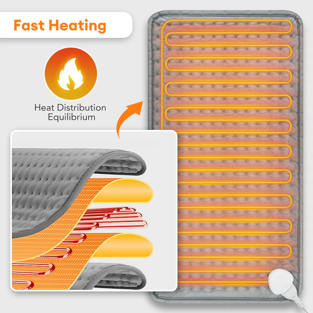 Comfort-Heat Therapy Pad