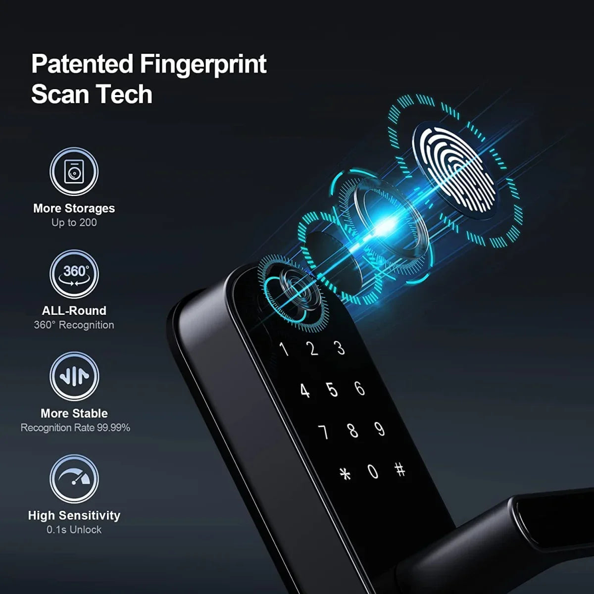 Secure-Touch Smart Door Lock