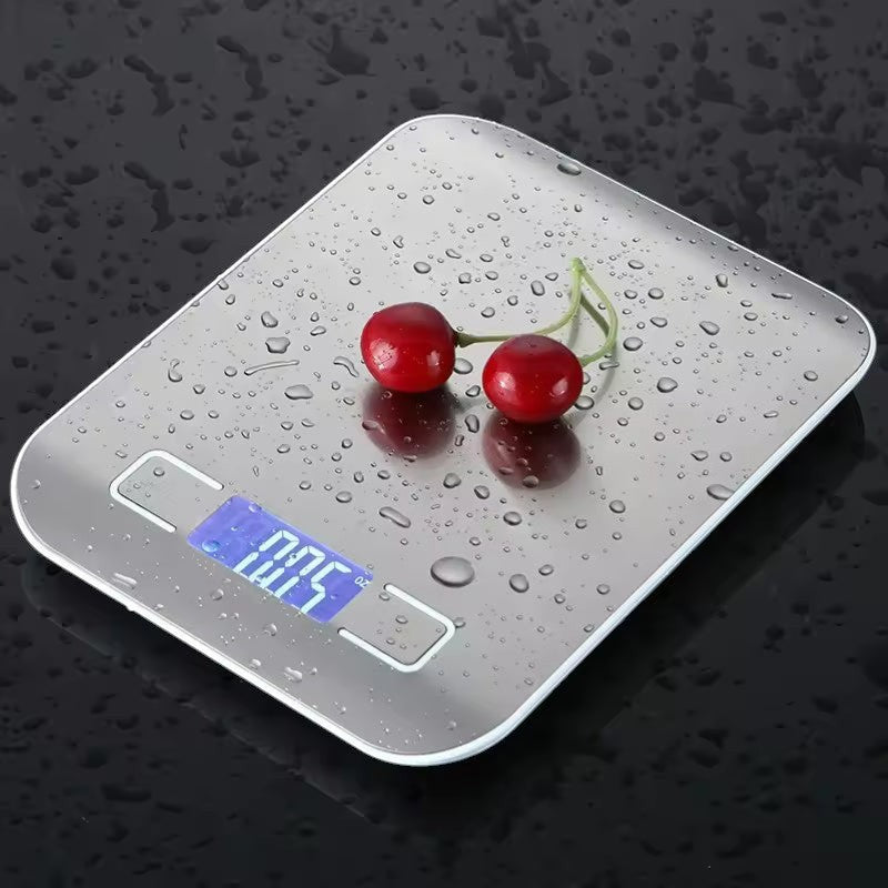 Precision-Scale