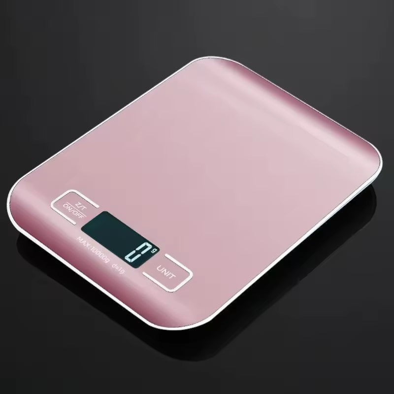 Precision-Scale
