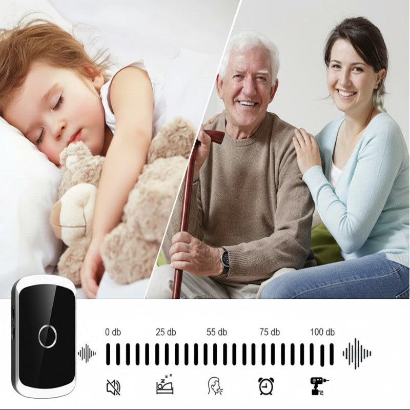 Nova Haus Secure-Ring Wireless Doorbell receiver unit and images of a sleeping child and a smiling elderly man with a caregiver.
